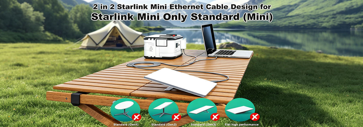 Starlink Mini 