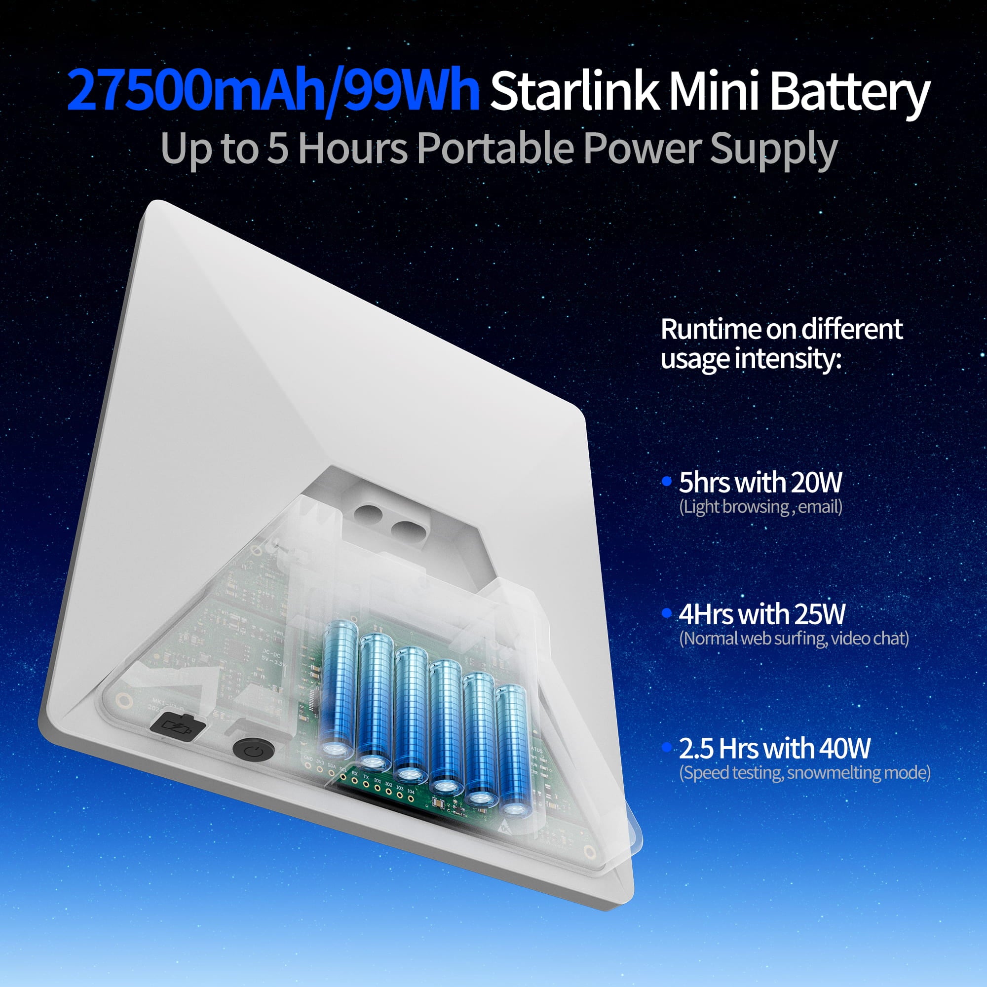 99Wh Portable Battery Pack Compatible with Starlink Mini | Snap-On Design, LCD Display & App Control