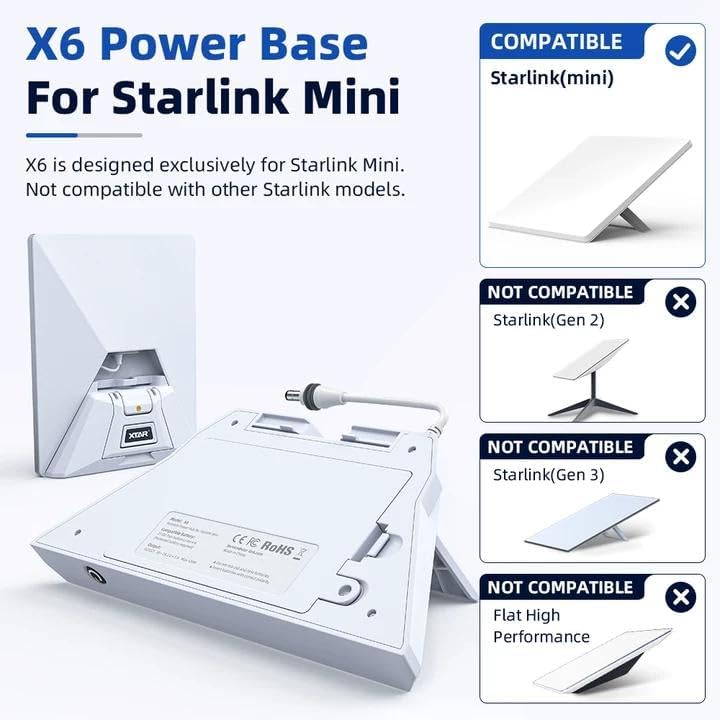 X6 Swappable Battery Power Base Compatible with Starlink Mini