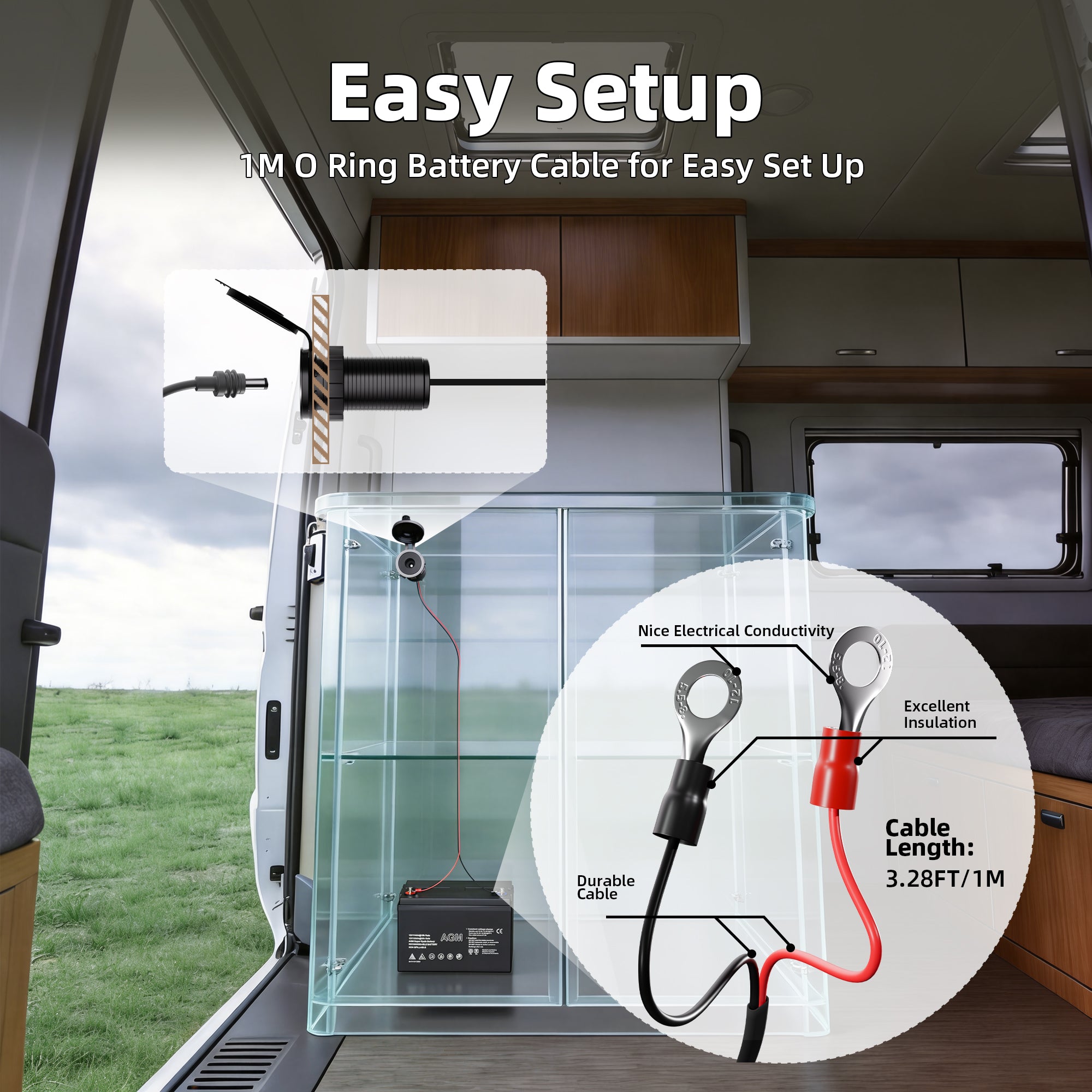 20V DC Socket Used as an Off-Grid Power Hub for Starlink Mini, Laptops, and Other 20V Field Equipment.