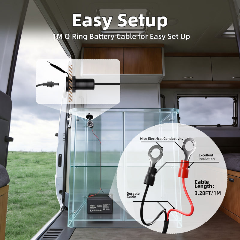 20V DC Socket Used as an Off-Grid Power Hub for Starlink Mini, Laptops, and Other 20V Field Equipment.