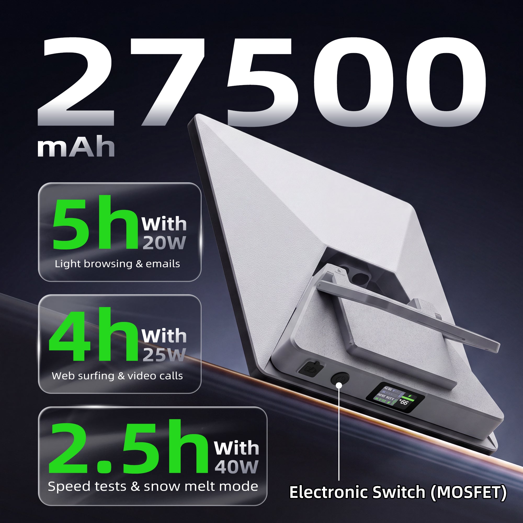 99Wh Portable Battery Pack Compatible with Starlink Mini
