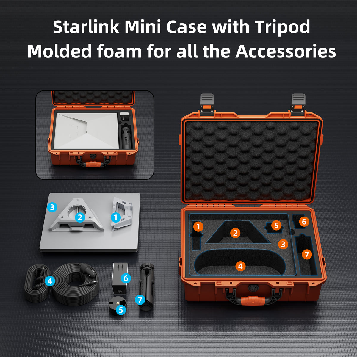 Hard Travel Case Compatible with Starlink Mini, PP Shell