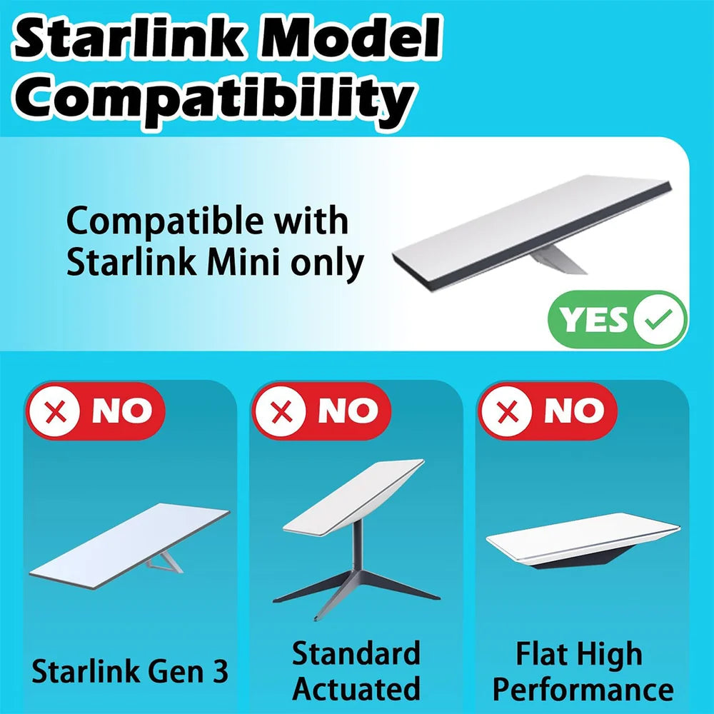 Starlink Mini Magnetic Flat Mount with Protective Cover - 264 lb