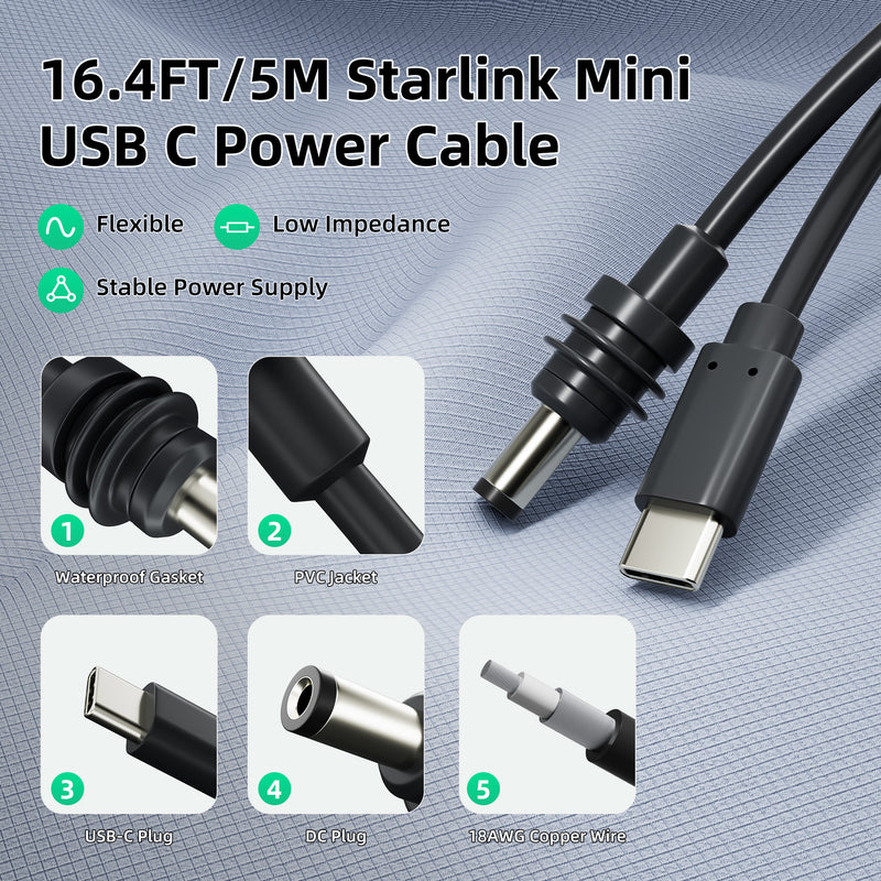 Long-Haul Truck/RV Living: Kit Powers Starlink Mini, Laptop, and Phone Simultaneously for Ultimate On-Board Power.