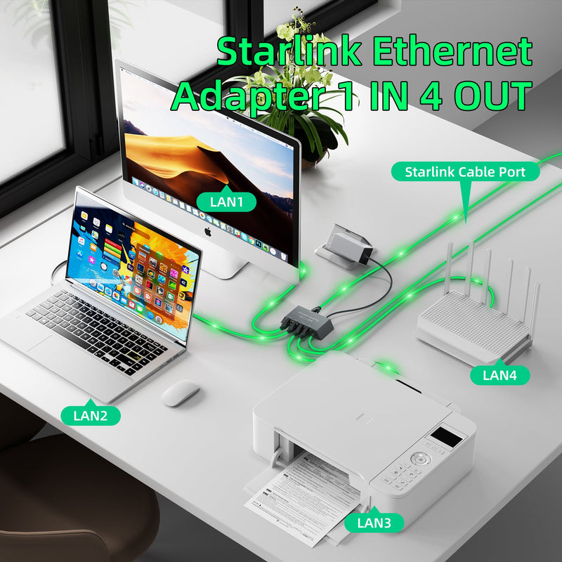 Home Entertainment/Office: 4-Port Adapter as Network Hub for Stable Wired Connections Across Gaming, Work, and Security.
