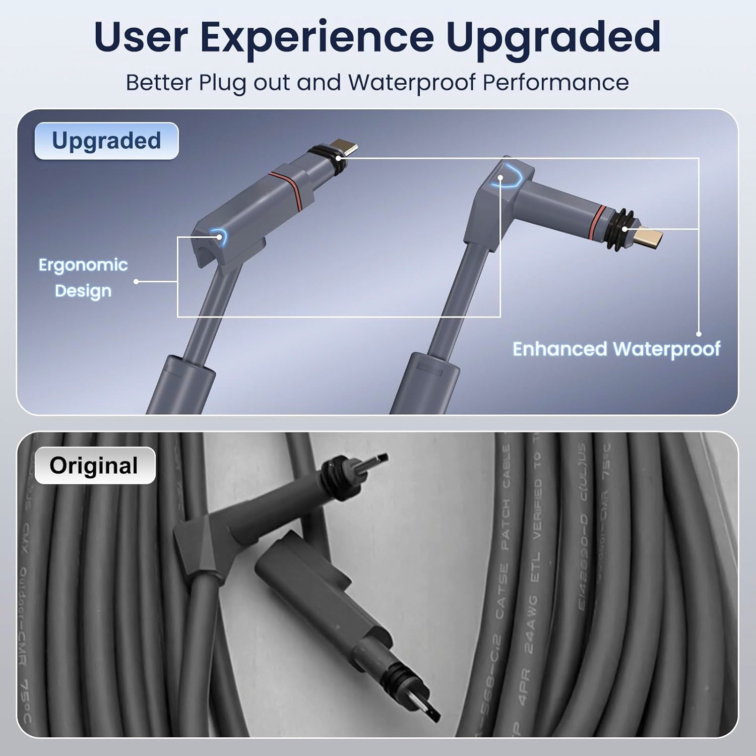 Enhanced Waterproof Seal at SPX Connectors, Factory Standard for Long-Term Moisture Resistance.