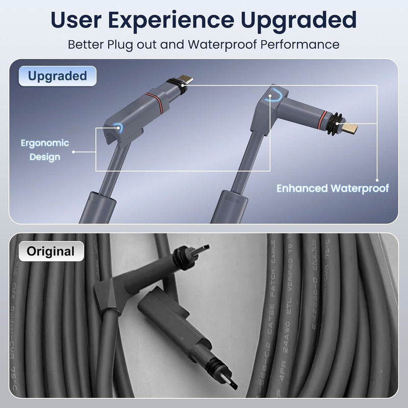Enhanced Waterproof Seal at SPX Connectors, Factory Standard for Long-Term Moisture Resistance.