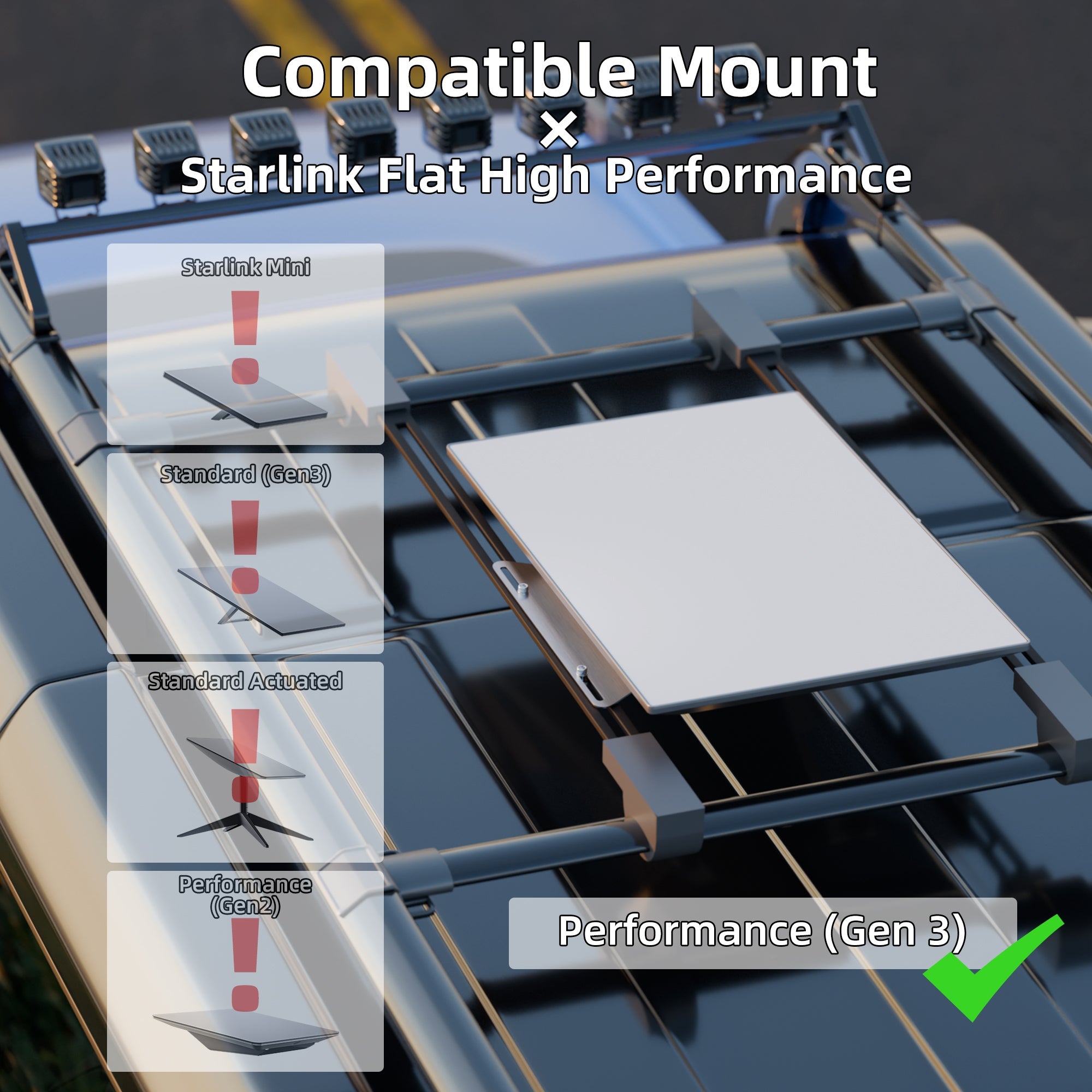 Precision-Engineered for Larger, Heavier Flat HP Dish, Providing Needed Structural Integrity.