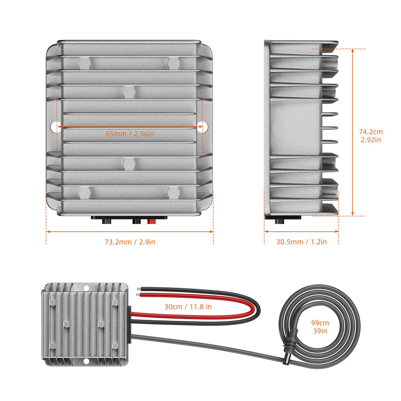 10-36V Input to 57V/4.5A Stable Output Diagram, Providing Precision Power for Gen 3 Router.