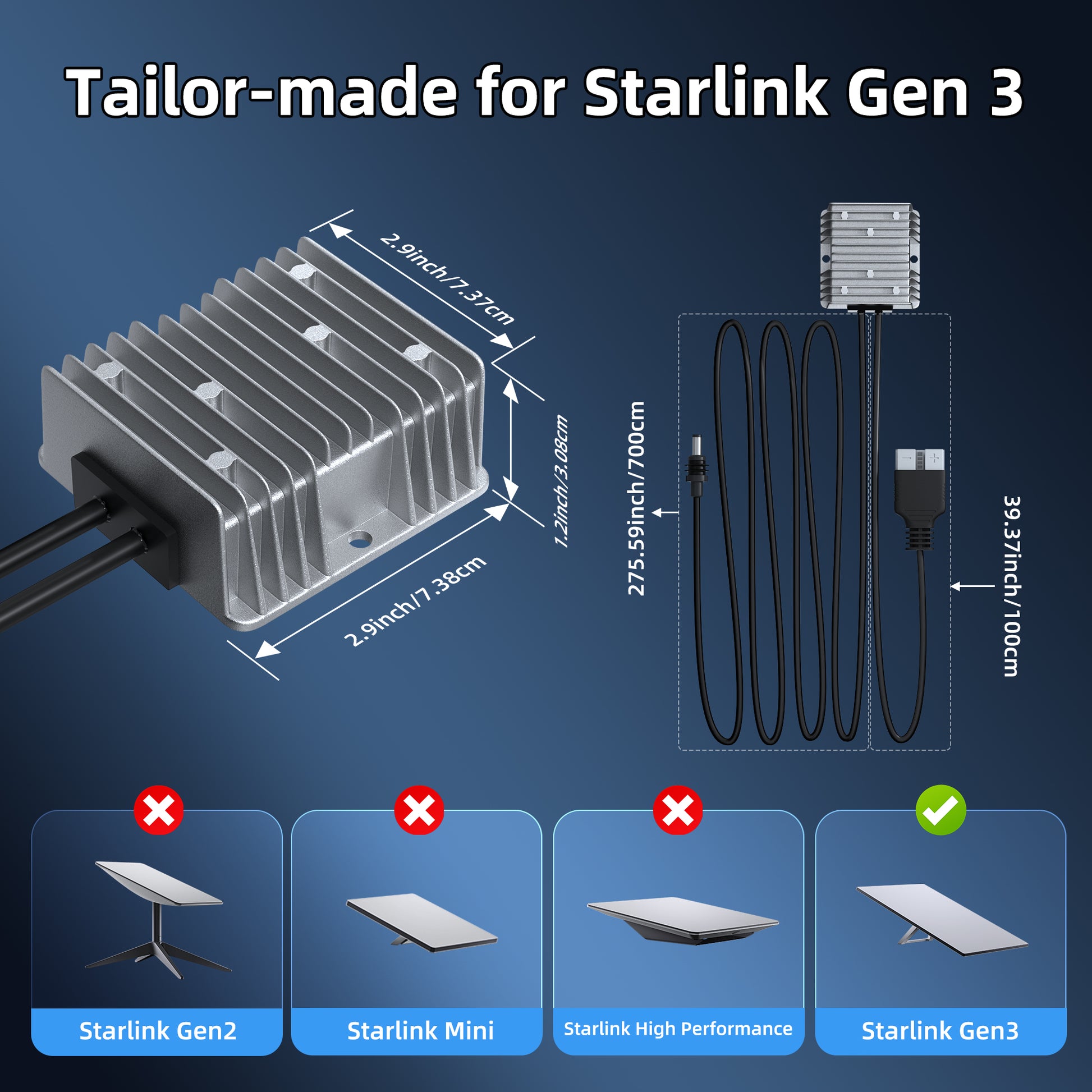 57V/4.5A Output for Gen 3 Router, Ensures Peak Signal & Speed Without an Inverter.