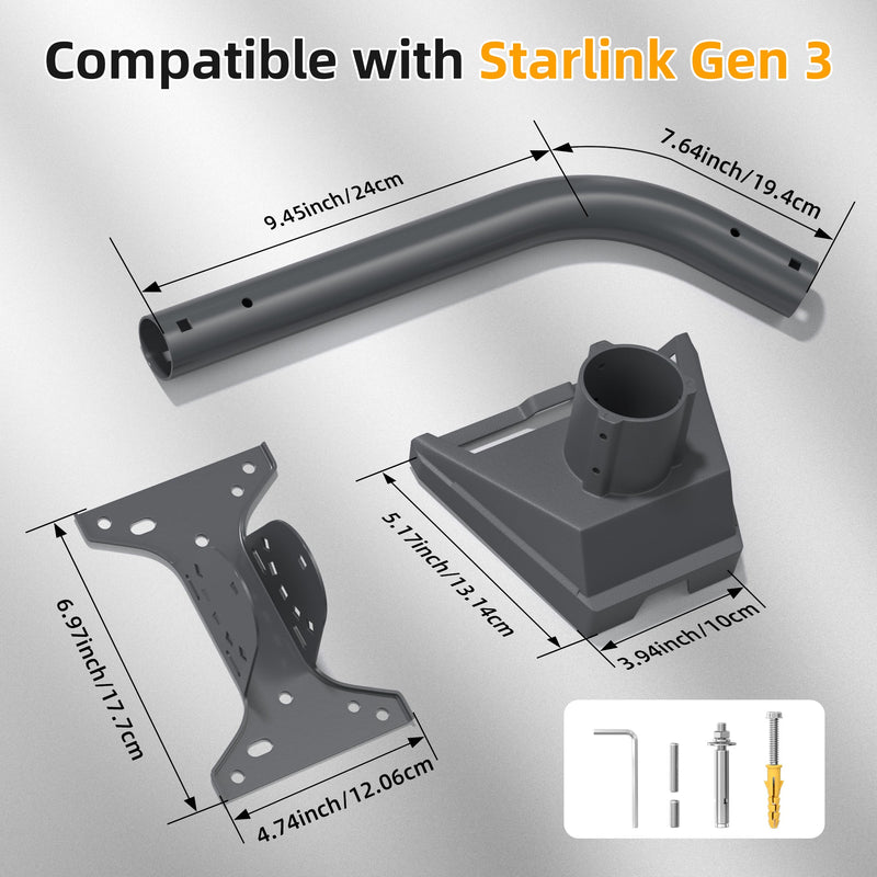 Dual-Surface Solution: Wall Mount (Wood/Brick) and Roof Mount Diagram with Two Hardware Sets.