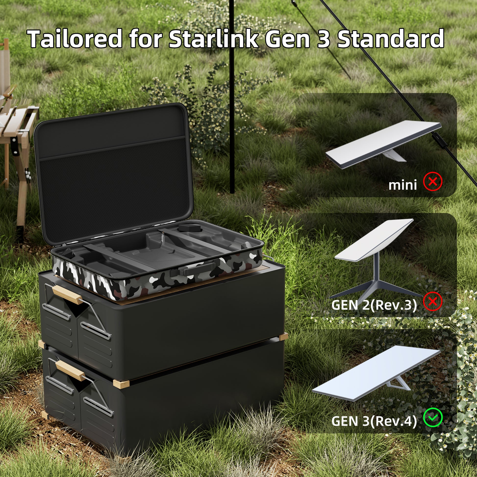 Unboxing: Starlink Gen 3 Travel Case and Set of 4 Custom-Fit Stand Pads for Added Stability and Protection Outdoors.