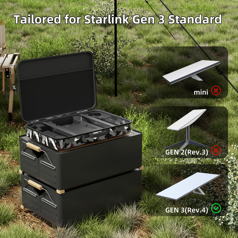 Unboxing: Starlink Gen 3 Travel Case and Set of 4 Custom-Fit Stand Pads for Added Stability and Protection Outdoors.