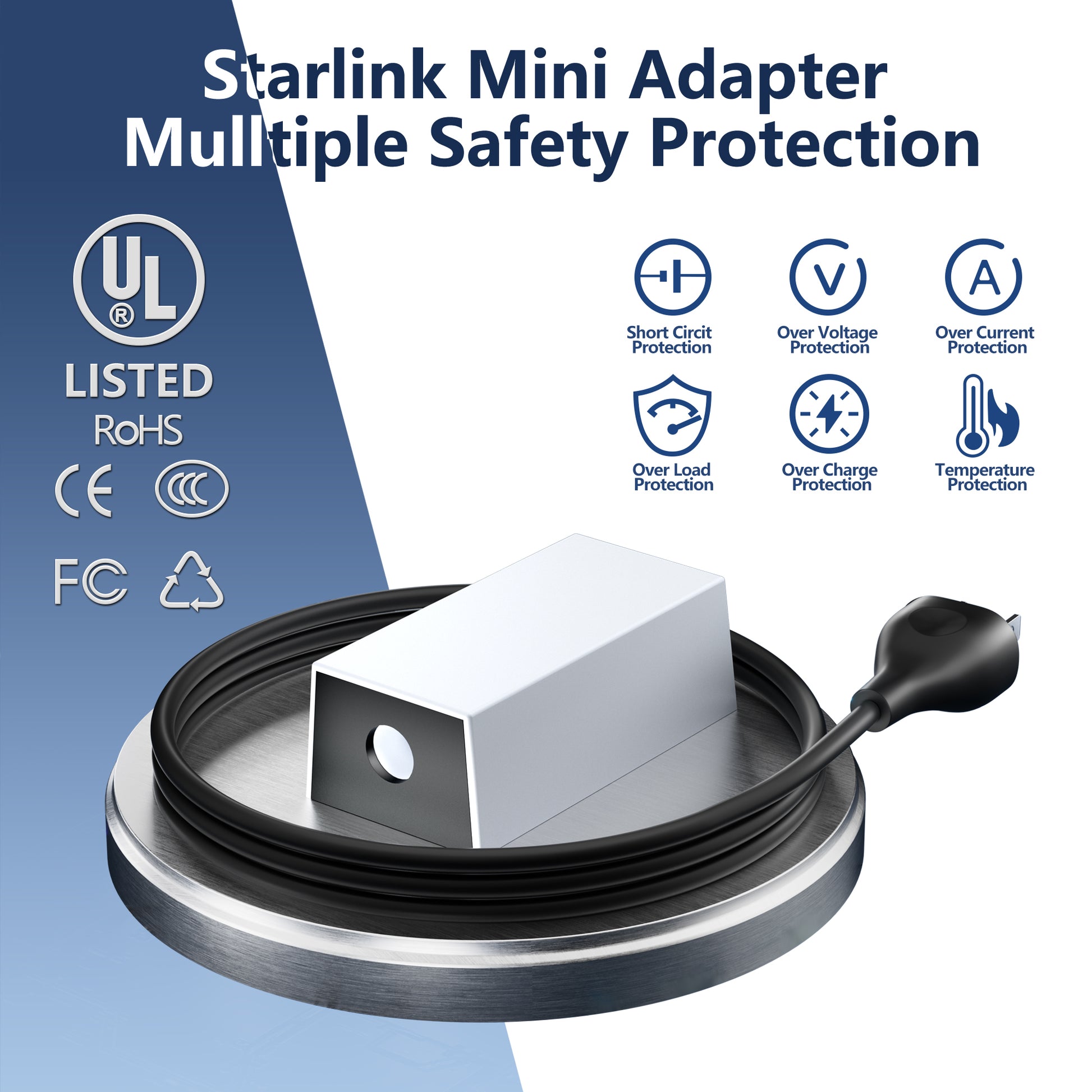 100% Stable, Ripple-Free Power Meets Mini's Energy Needs for Max Speeds and Low-Latency.
