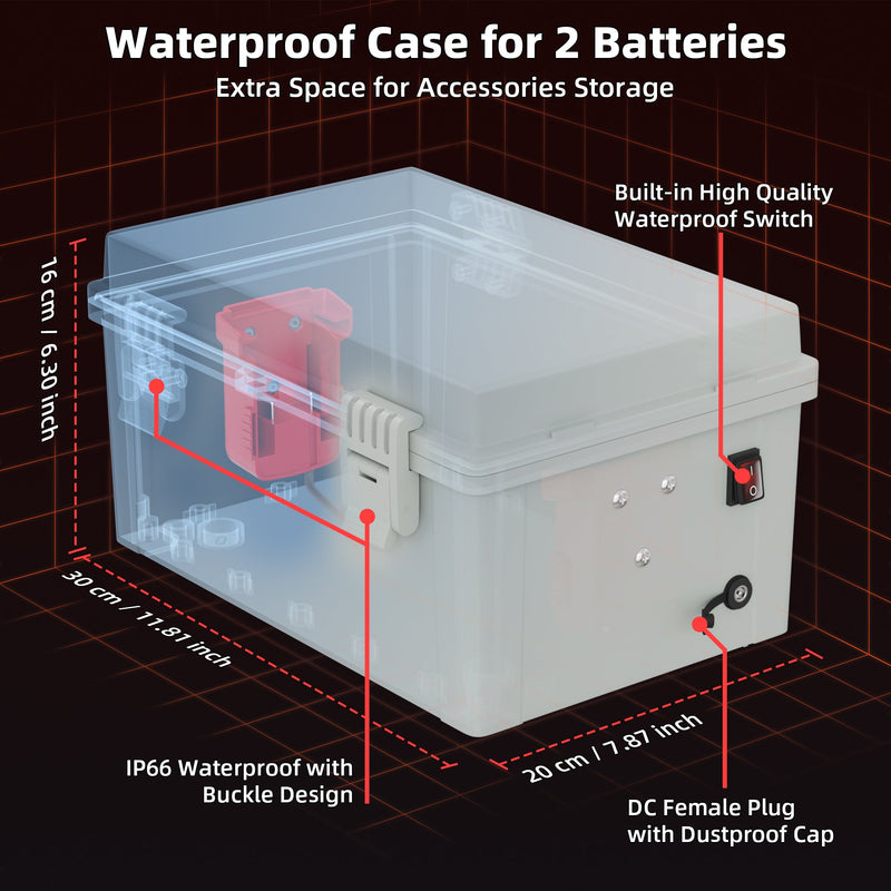 Dual Integrated Milwaukee 18V Battery Slots Effectively Double Runtime for Extended Sessions in Remote Locations.