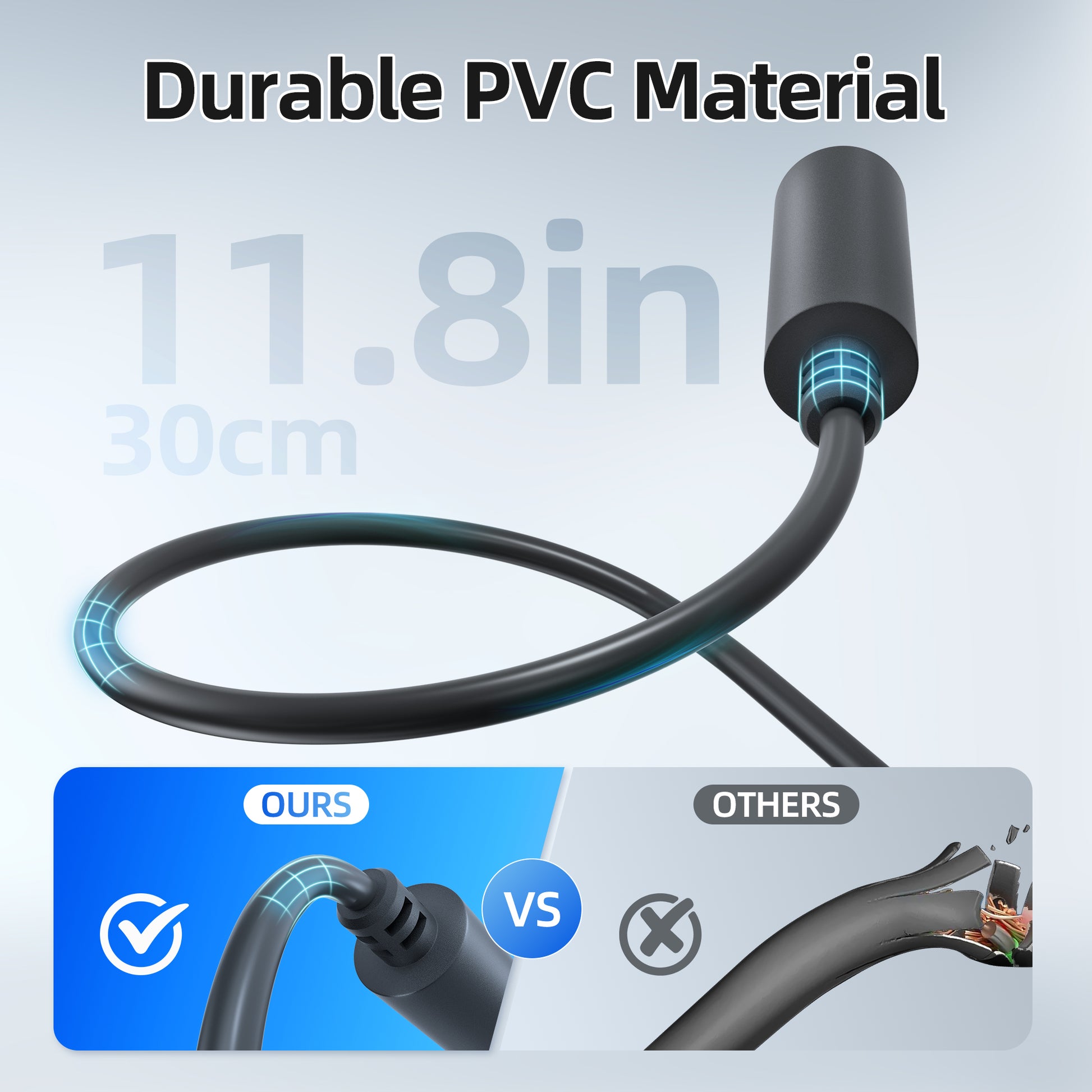 10A High-Current Design vs. Standard 3A Cable: Prevents Voltage Drop for Consistent, High-Amperage Power to Mini.
