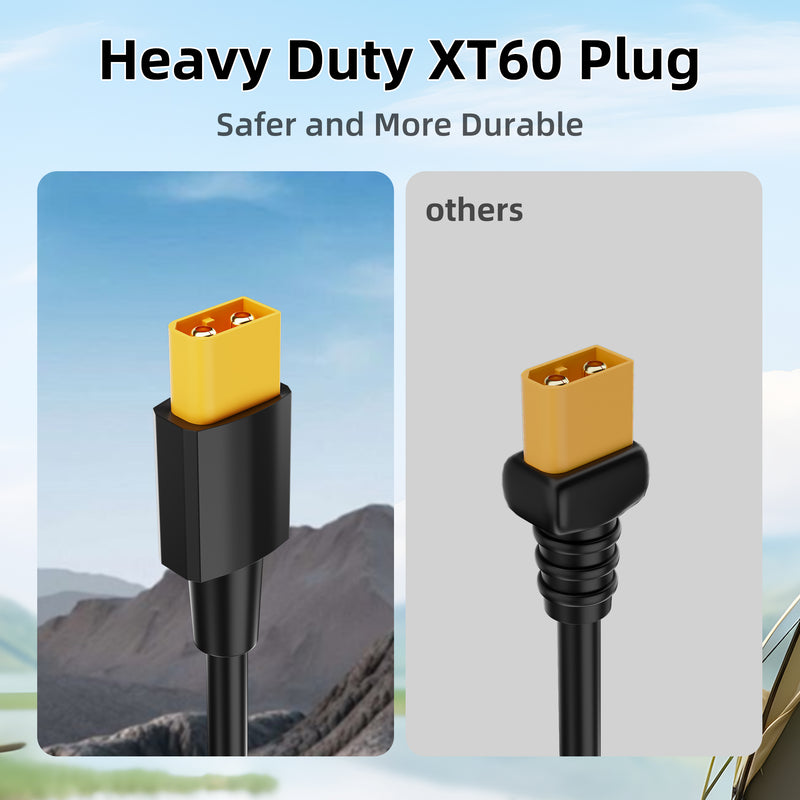16AWG Heavy-Duty Wire Core, Thicker for Zero Power Throttling and Maximum Voltage Stability.