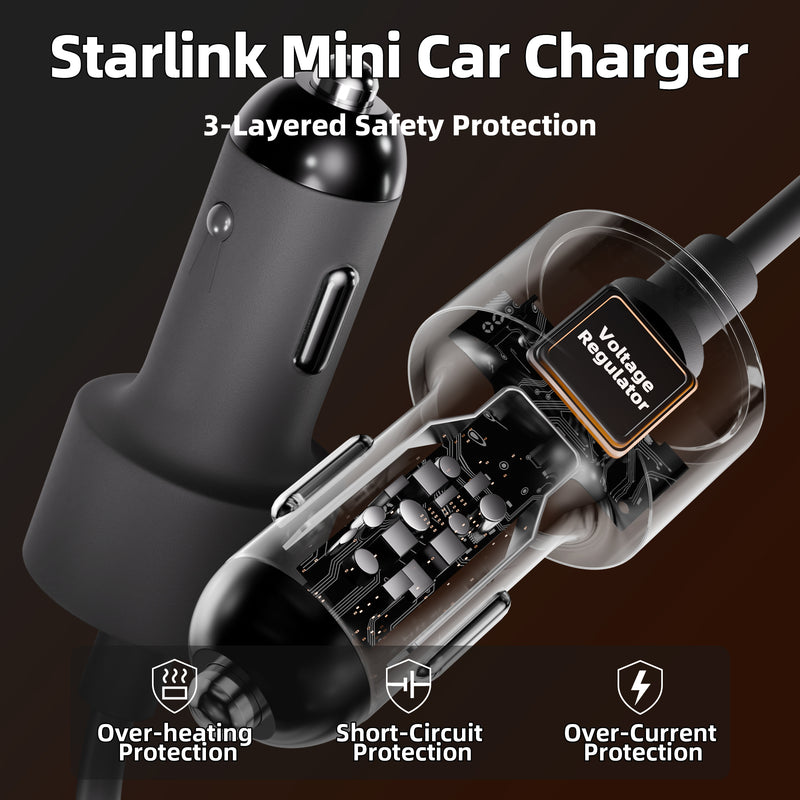 12V-24V to 20V/2.5A Boost Perfectly Matches Mini's Power Specs for Consistent Satellite Link.