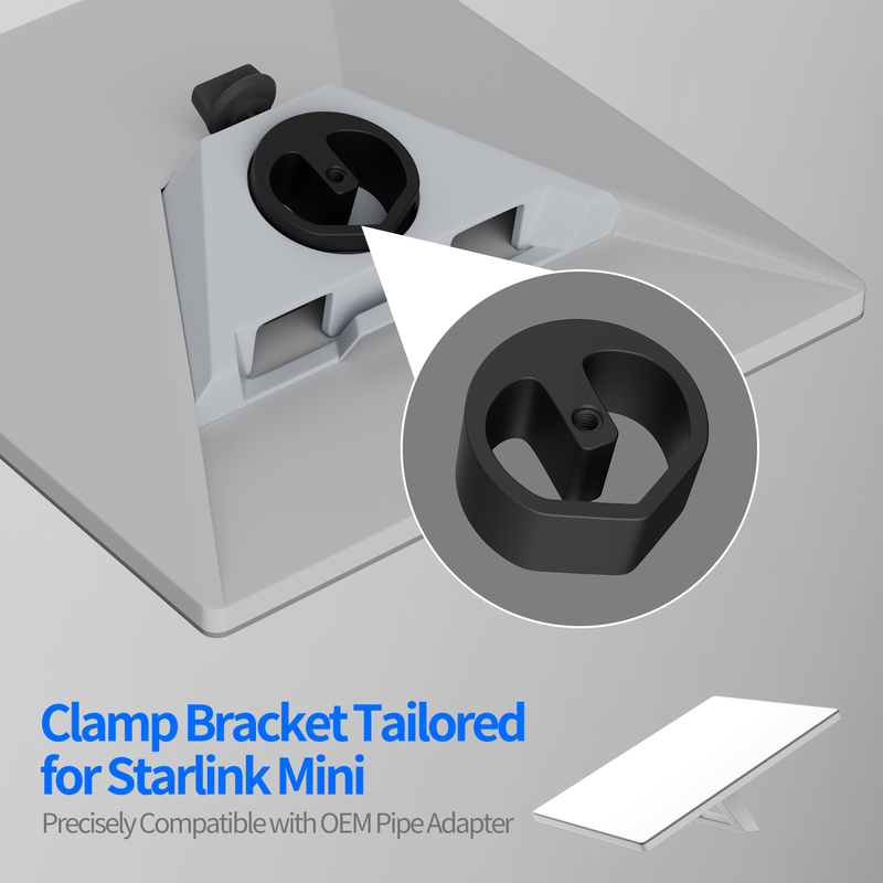 Temporary Mounting on Camp Table, Balcony Rail, or Tent Pole for Highly Flexible Mobile Setup.