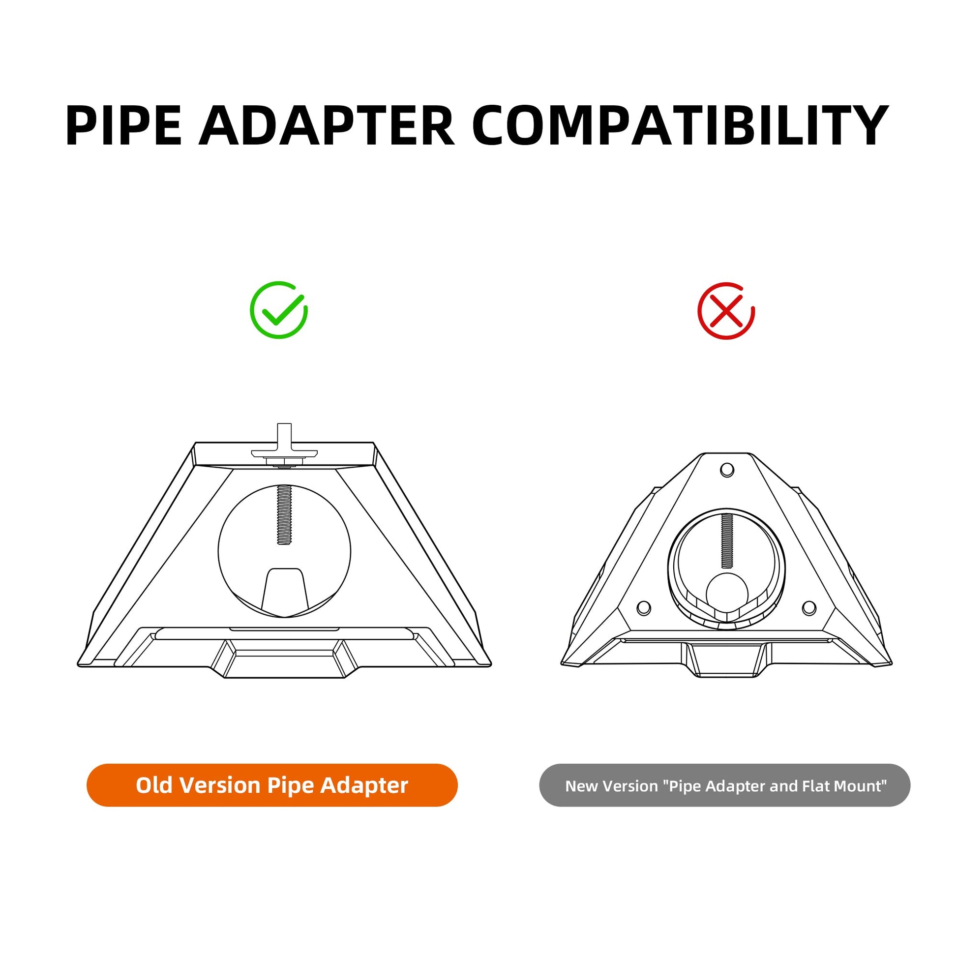 Premium Aluminum Alloy Adapter Clicks into Mini's OEM Pipe Mount for a Gap-Free, Secure Connection.