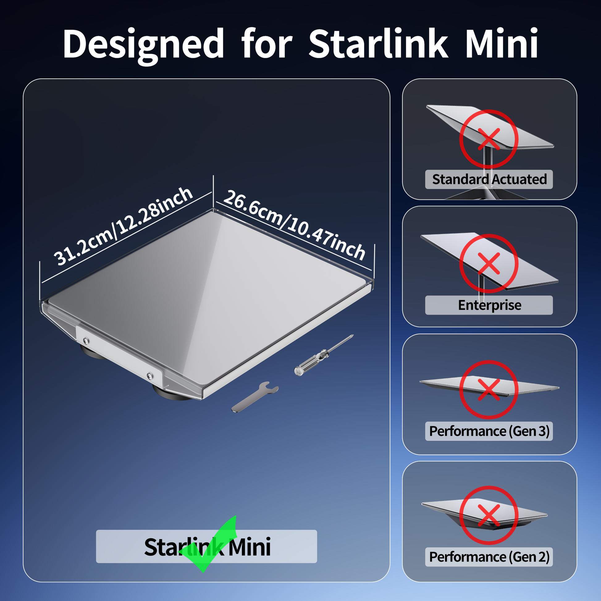 High-Clarity Transparent Shield Protects from Rain, Dust, and Debris with Zero Signal Interference.