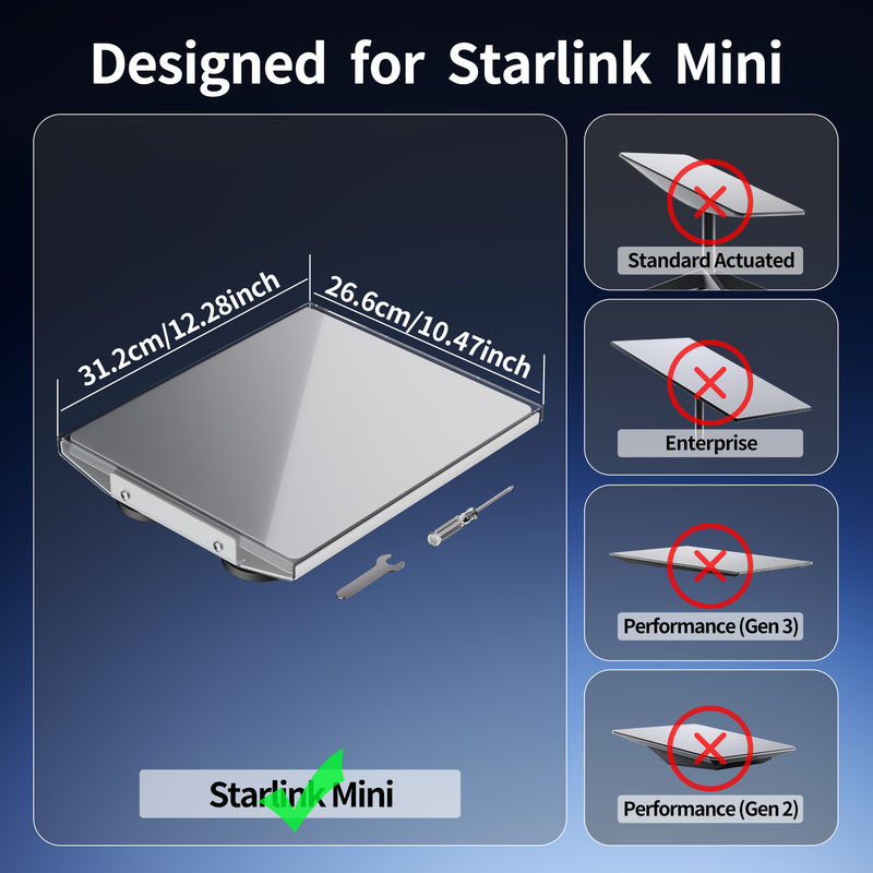High-Clarity Transparent Shield Protects from Rain, Dust, and Debris with Zero Signal Interference.