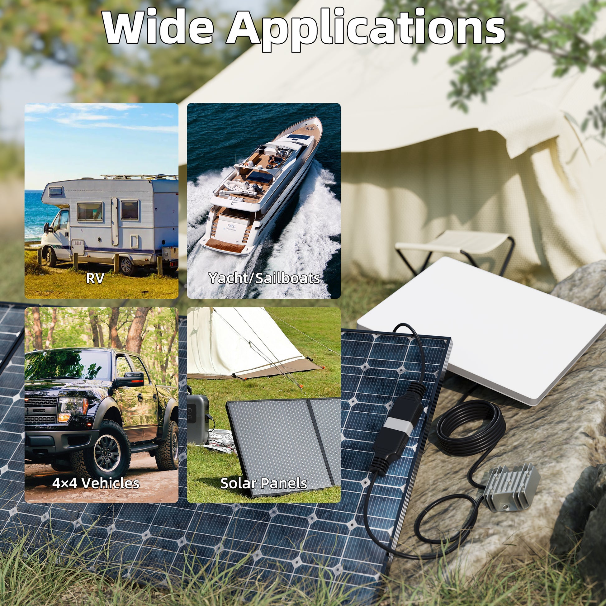 Marine/Remote Worksite: Waterproof Adapter Providing Stable, Long-Distance Critical Power from Main Battery to Mini.
