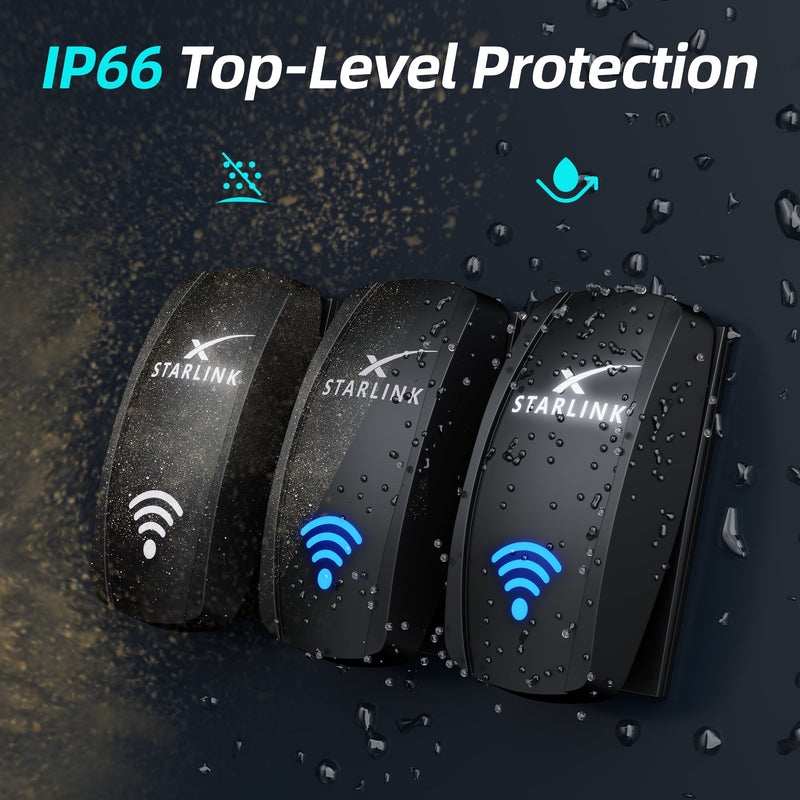 IP65 Water & Dust Proof Construction for Reliable Switching in Open Boats, Off-Road, and Extreme Outdoors.