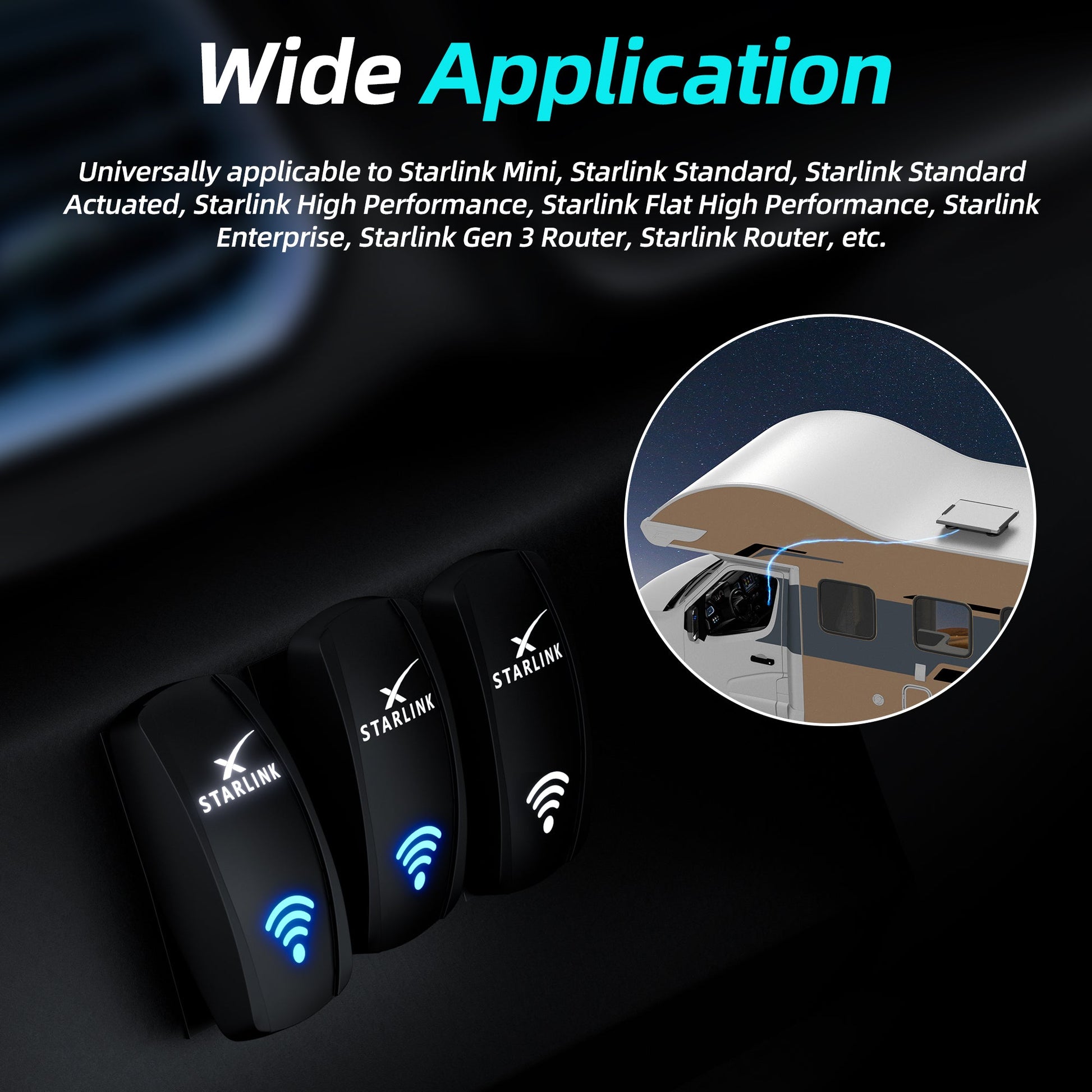 Switch Integrated into Professional Overland Vehicle, RV, or Marine Control Panel, Showcasing Custom System Identity.