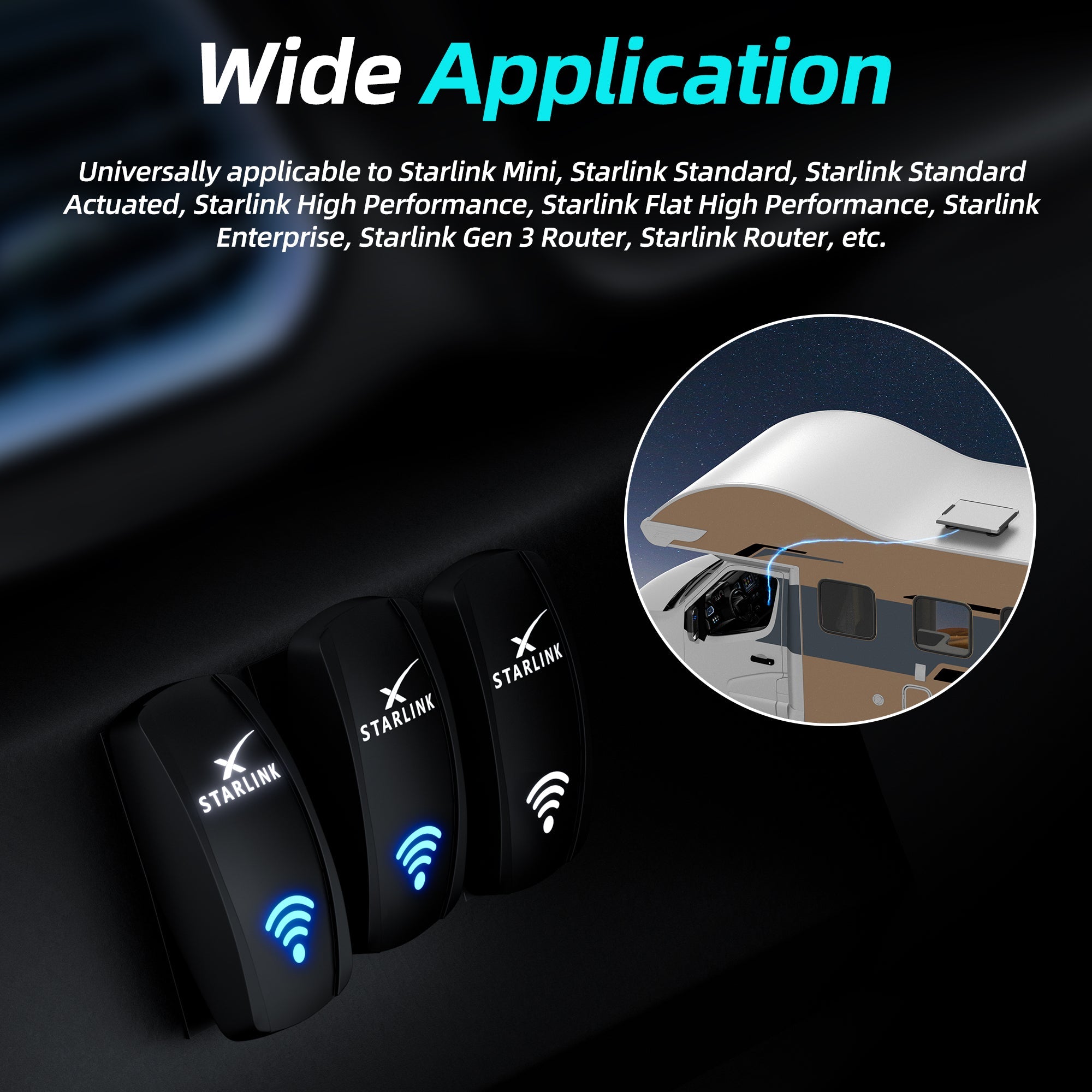 Switch Integrated into Professional Overland Vehicle, RV, or Marine Control Panel, Showcasing Custom System Identity.