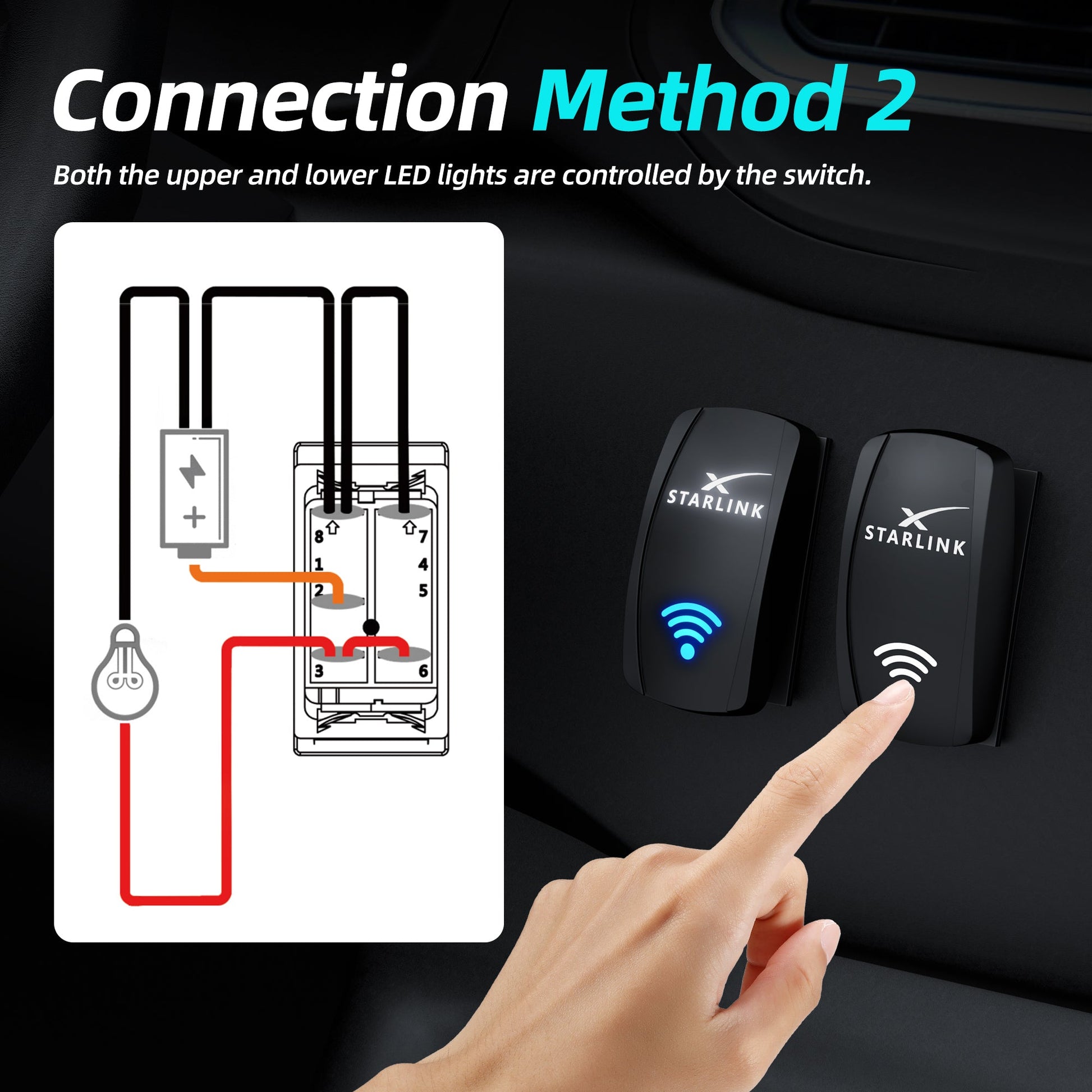 Universal 37mmx21mm Mounting Footprint for Seamless Drop-In Installation into Most Auto/Marine Panels.