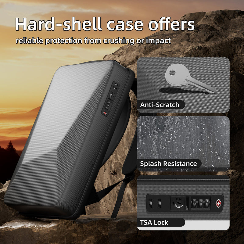Integrated TSA-Approved Combination Lock and Padded, Breathable Shoulder Straps for Secure and Comfortable Carry.